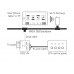 Yacht Devices Circuit Control NMEA 2000 Digital Switching YDCC-04